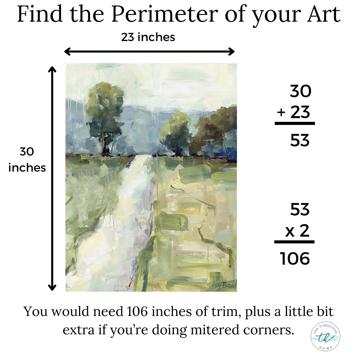 how to find the perimeter of art to frame it