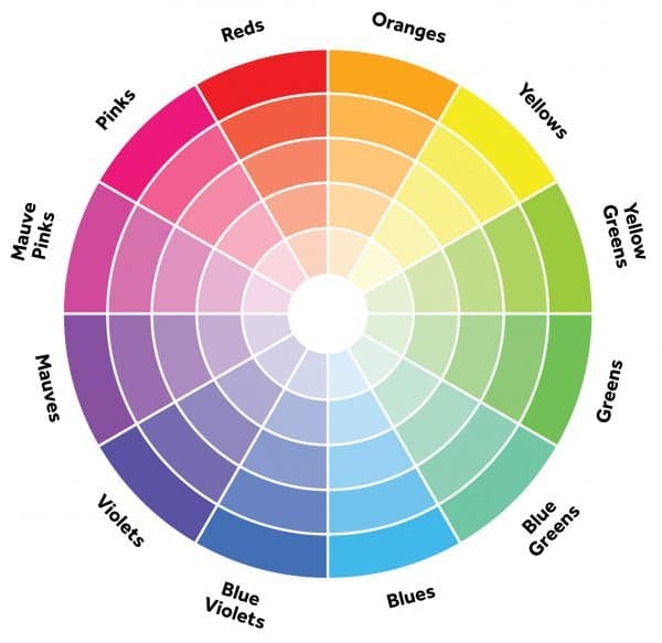 Use the color wheel to choose a whole house color palette. 