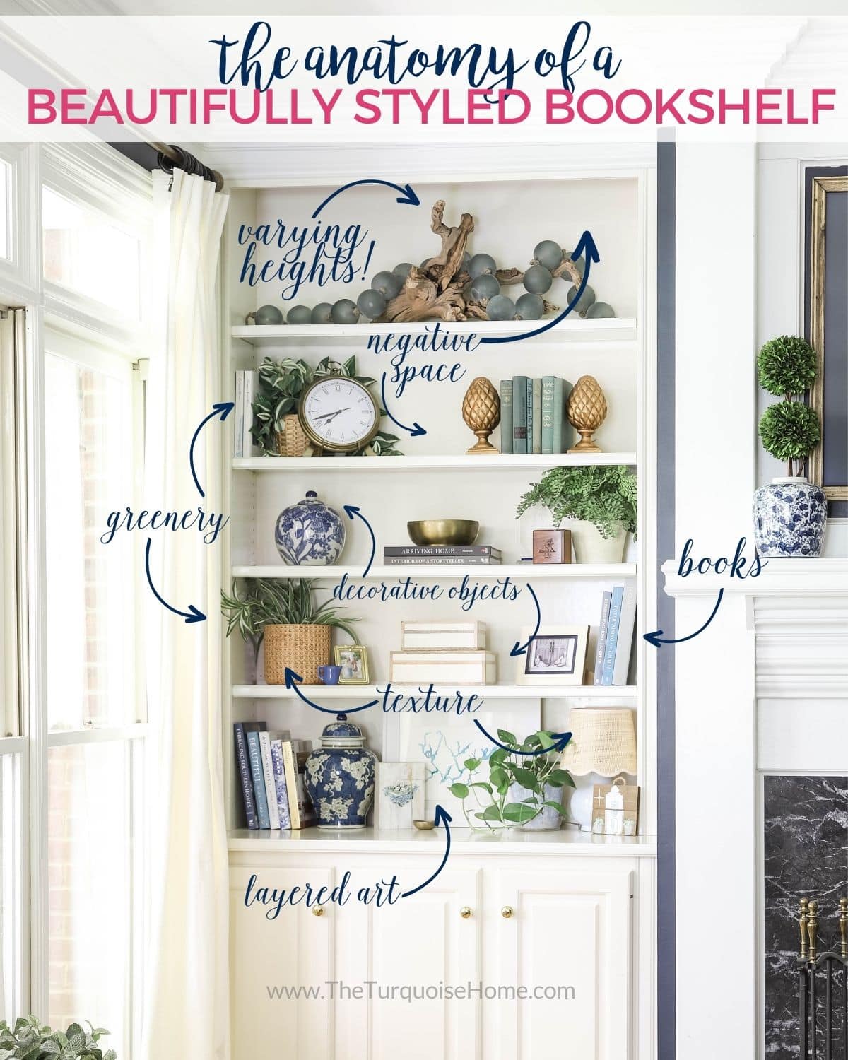 Infographic showing the anatomy of a beautifully styled bookshelf with bookshelf decor ideas, including books, greenery, decorative objects, layered art, texture, varying heights, and negative space.