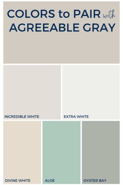 Sherwin Williams Agreeable Gray - The Turquoise Home