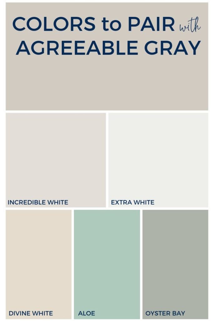 Best Home Decor Paint Colors: Agreeable Gray | The Turquoise Home