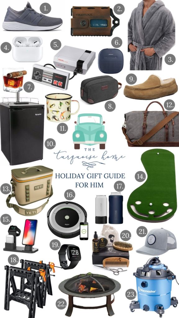 Gift Guide for men!