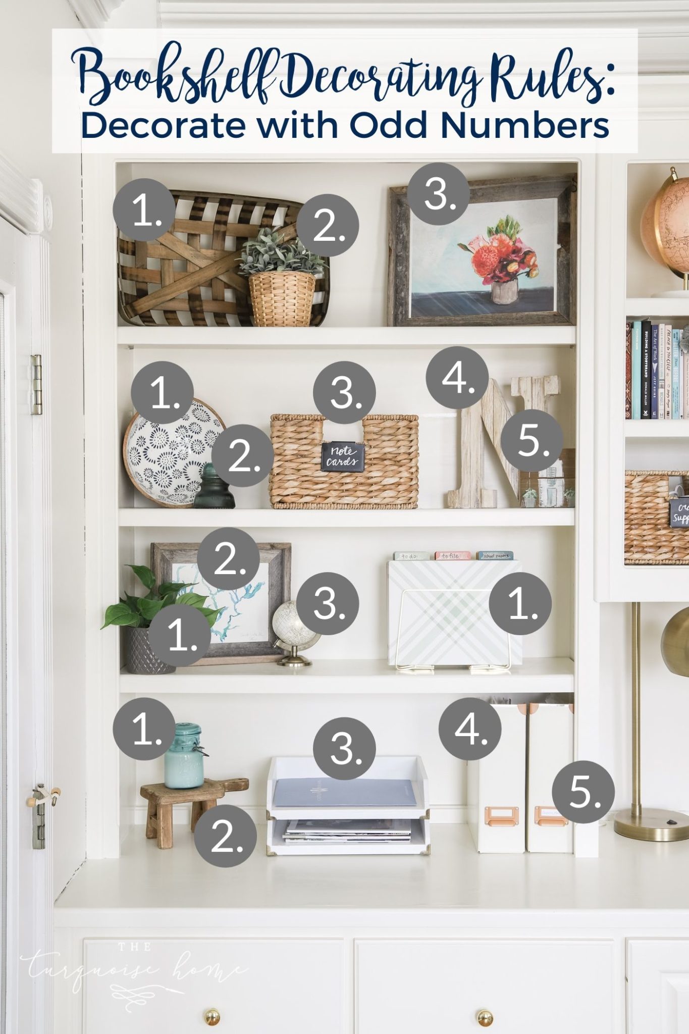 Simple Formulas for Styling Bookshelf Decor