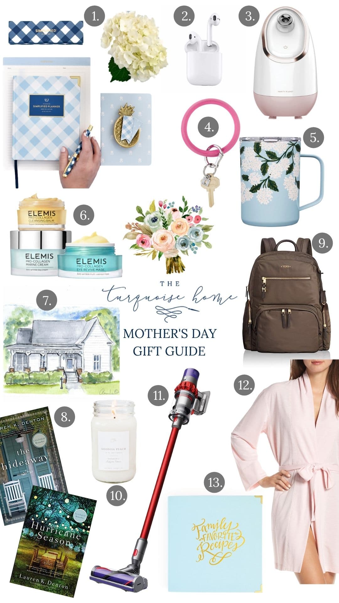 50 Best Birthday Gifts for Mom  Unique Gifts for Her