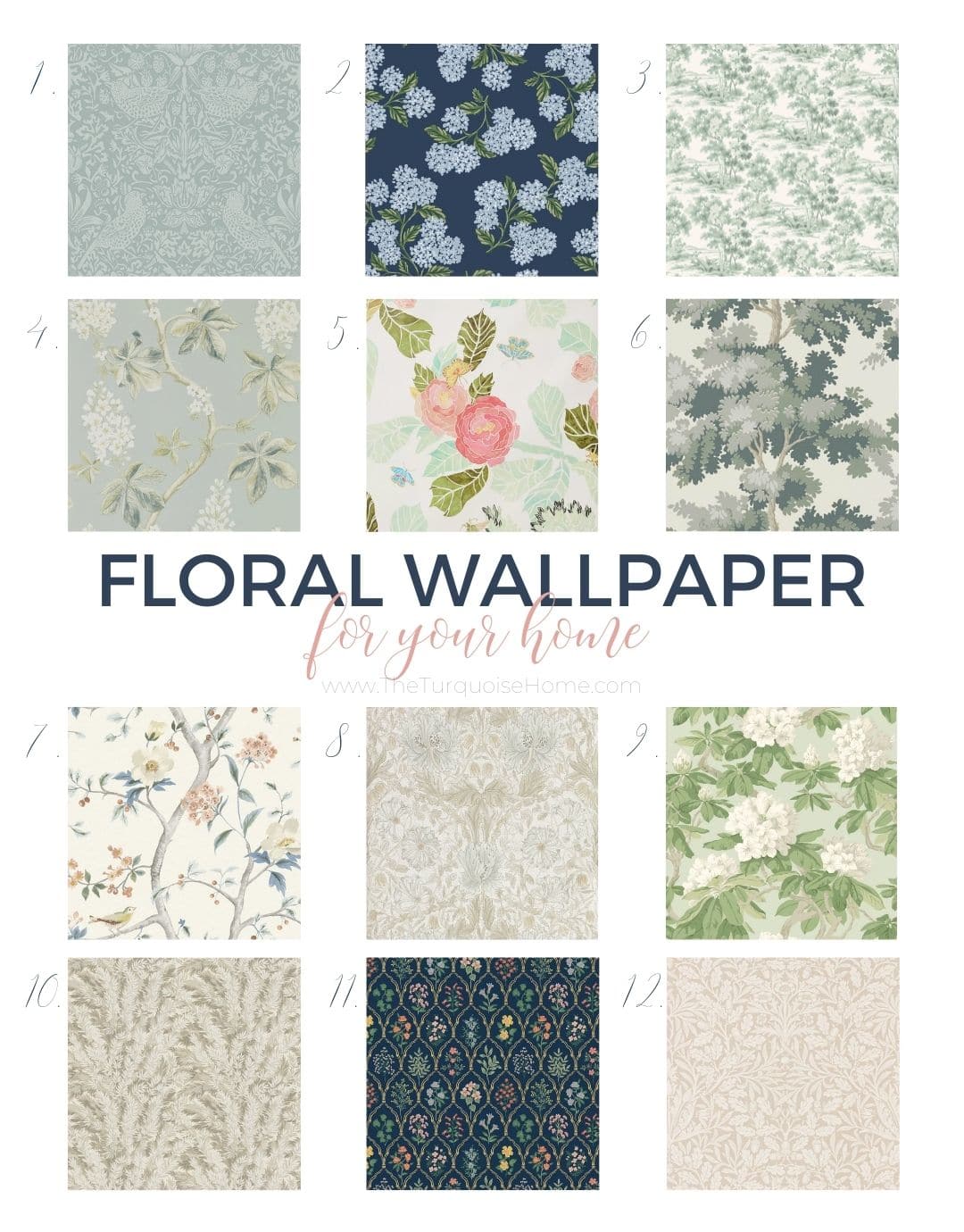 How to Select Wallpaper {Decorating 101} - The Turquoise Home