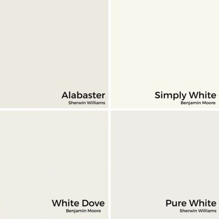 Sherwin Williams Alabaster White