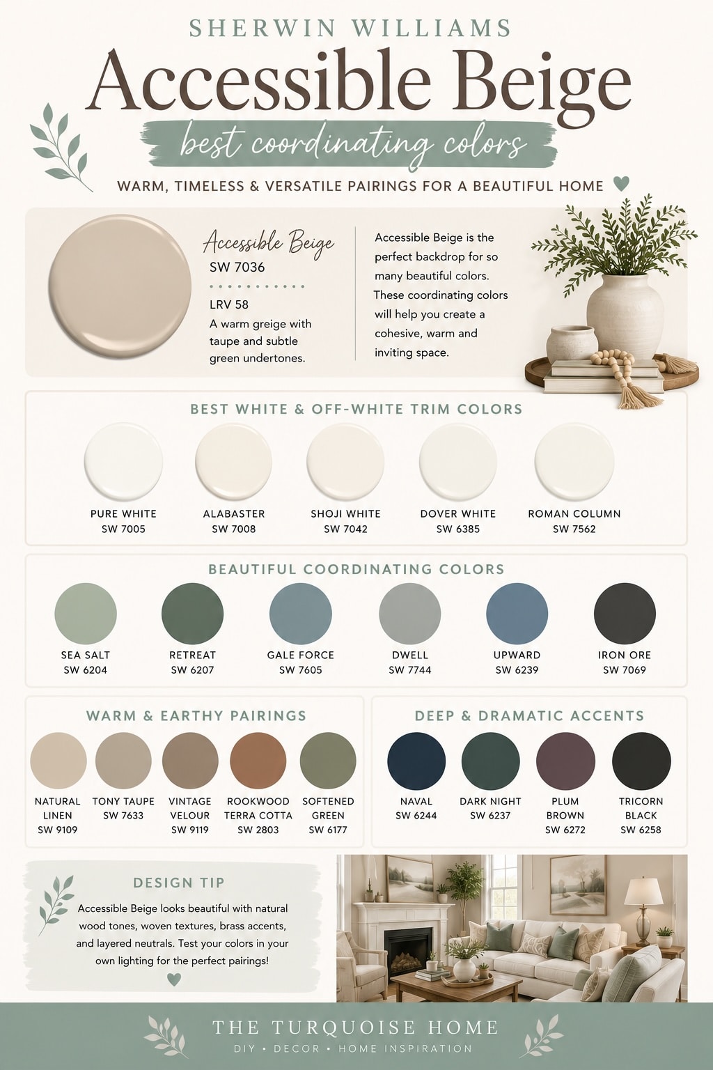 Color palette graphic showing the best coordinating colors for Sherwin Williams Accessible Beige, including white trim colors, greens, blues, warm neutrals, and dark accent colors.
