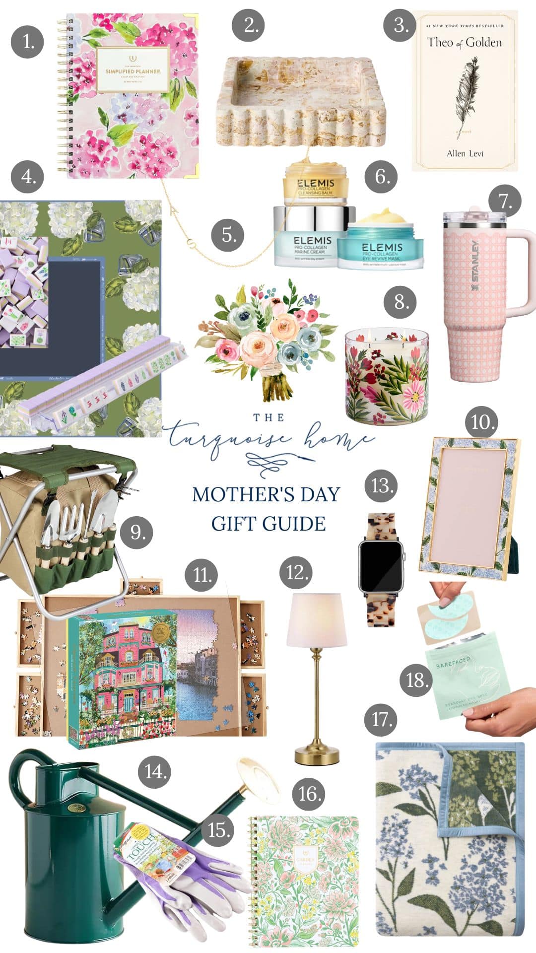 mother's day gift guide 2026