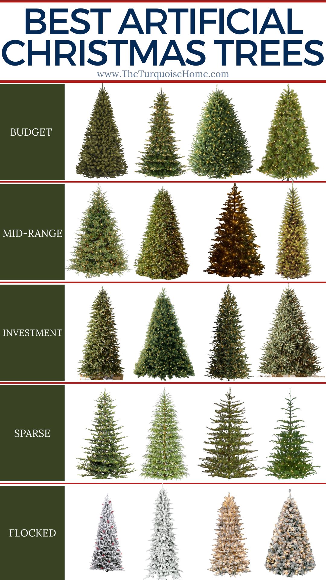 The Best Artificial Christmas Trees of 2025 - The Turquoise Home, image size:1080x1920