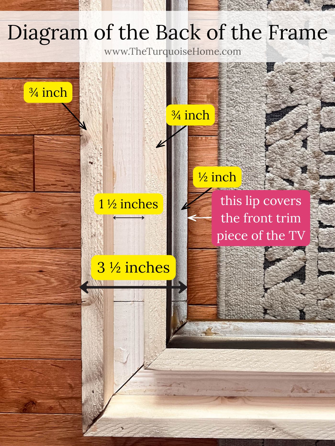 diagram of the back of the frame TV frame.